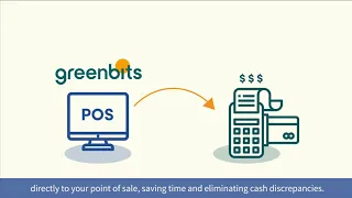 Greenbits Integrated Payments Solution