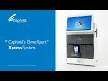 Cepheid's GeneXpert Xpress System