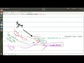 How to read error message in Jupyter Notebook