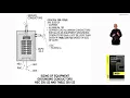 16-113 a SIZING OF EQUIPMENT GROUNDING CONDUCTORS - 250 122 AND TABLE 250 122