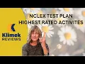 NCLEX TEST PLAN MORE HIGHEST RATED ACTIVITIES