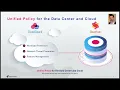 Securing the Hybrid Cloud Data Center