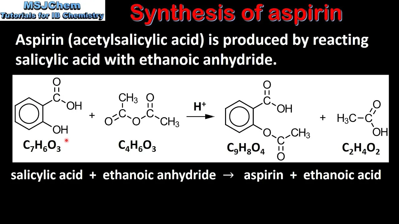 D.2 Synthesis of aspirin (SL)