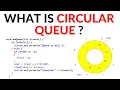 Circular Queue in Java with its own implementation using array
