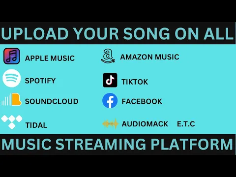 Download MP3 How To Upload Your Song On All Music Platform (2023)