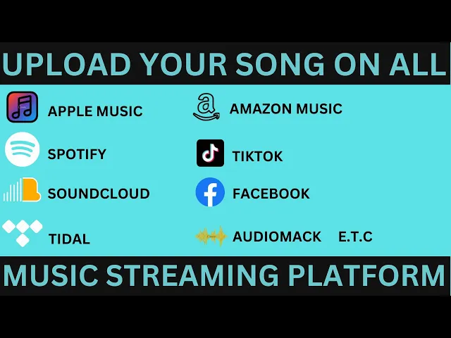 Download MP3 How To Upload Your Song On All Music Platform (2023)