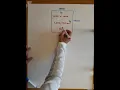 RESISTIVITY 1 - converting mm2 to m2