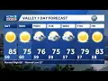 Northern California forecast Pleasant weekend