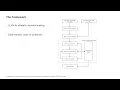 IEEE IES IRAI 2026 Winner - Guiding LLMs to Solve CCO Problem