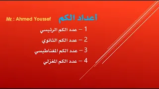 أعداد الكم الأربعة 