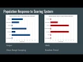 Genetic Algorithms in Game Testing Project Overview U of T Computer Science -