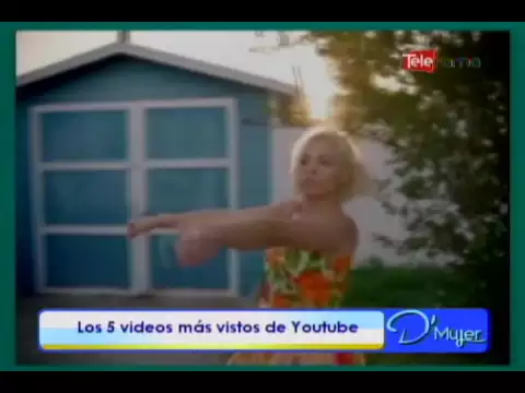 Los 8 videos más vistos de Youtube