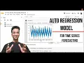 Auto Regression AR Model in Python Time Series Forecasting