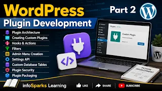 WordPress Plugin Development Tutorial Part 2 Admin Menu Settings API Database Hindi
