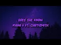 Does She Know • Kiana V ft. Curtismith (Lyrics) | Lit Trap Lyrics
