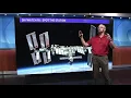 Spot the International Space Station Skywatch 16