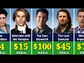 Tom Cruise Paycheck For Every Movie He Ever Made