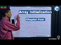 Array Initialization In C With Example Chapter Four