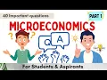 50 Microeconomics MCQs with Answers Ultimate Quiz for UPSC NET CUET College Exams Part 1