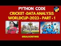 51 World cup Cricket - Data Analysis and statistics