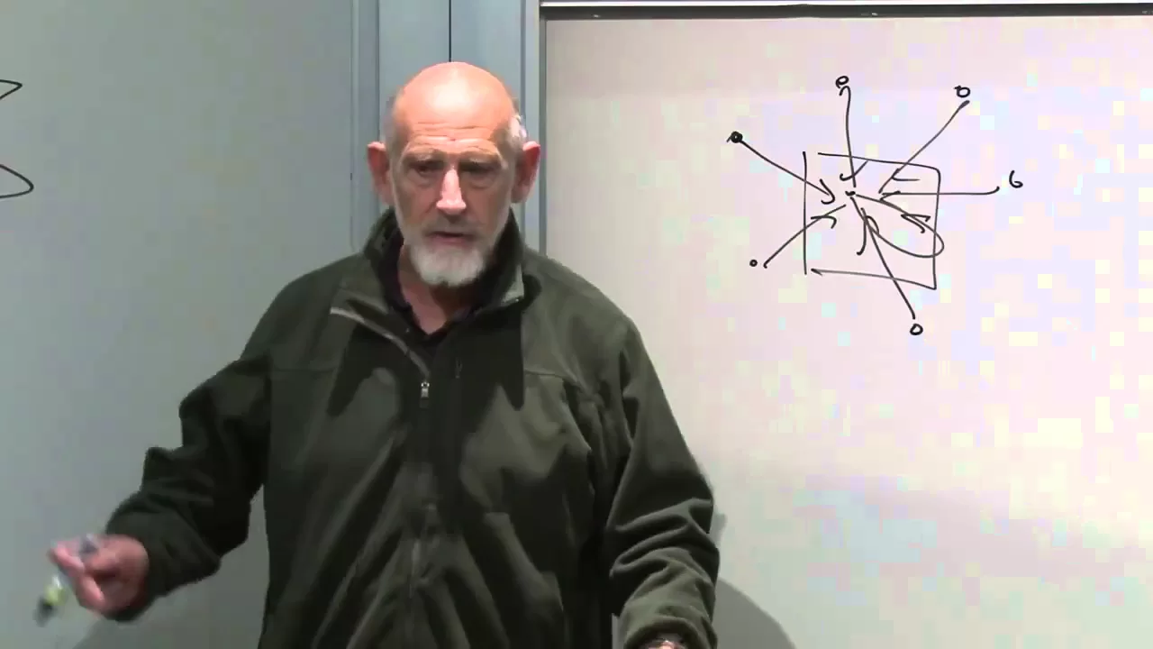 Classical Mechanics | Lecture 7