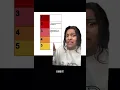 Download Lagu Top 5 Worst College Application Essay Topics That Feel Unique But Actually Aren't