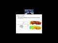 3B Operationalizing LiDAR for Avalanche Forecasting Snow Depth Mapping and Beyond Kevin Hammonds
