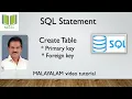 SQL Statement CREATE TABLE PRIMARY KEY FOREIGN KEY SQL MALAYALAM TUTORIAL BY REJIMON V R