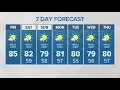 Air quality continues to improve KING 5 Weather