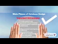 CHAPTER 4 DATABASE DESIGN ANALYS