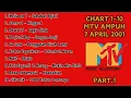 Download Lagu CHART MTV AMPUH 7 APRIL 2001 PART. 1 | SHEILA ON 7 | JAMRUD | DEWA 19 #mtv #musik2000an #ampuh