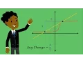 Calculus - Average Rate of Change of a Function