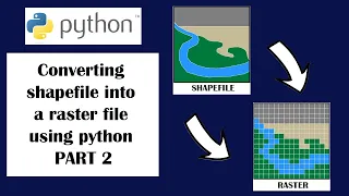 Converting shapefile into a raster file using python PART 2