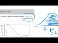 Stochastic Frontier Analysis SFA