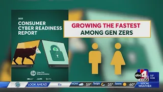 Consumer reports How to stay safe from spam messages