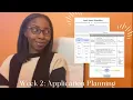 NDN Week 2 Application Planning