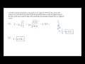 Oscillations Simple Pendulum Level 1 Example 1