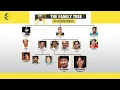 Download Lagu M Karunanidhi's family tree