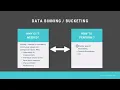 Data Preprocessing - Data Binning Overview