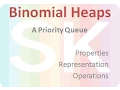 Binomial heap Part-1 Properties Representation and Operations