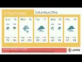 Weather in Columbus Ohio - Sunday Mar 15 2026