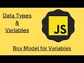 Step-2 Variables Data Types In JavaScript