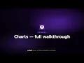 uCharts charts a full walkthrough of the screen