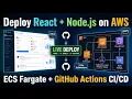 DevOps Project Deploy a Production React Node js App on AWS ECS Fargate GitHub Actions