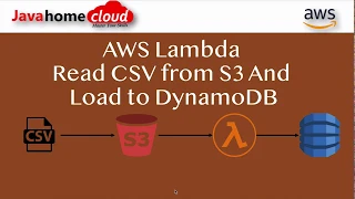 AWS Lambda Get CSV from S3 put to Dynamodb AWS Lambda AWS Lambda CSV