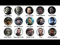 Download Lagu Every Call of Duty Character Explained in 20 Minutes