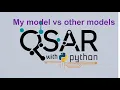 QSAR with python w6-4 my model vs other models