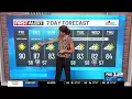 Friday morning weather forecast