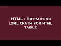 HTML Extracting lxml xpath for html table