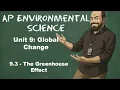 AP Environmental Science Unit 9 - Topic 9 3 The Greenhouse Effect